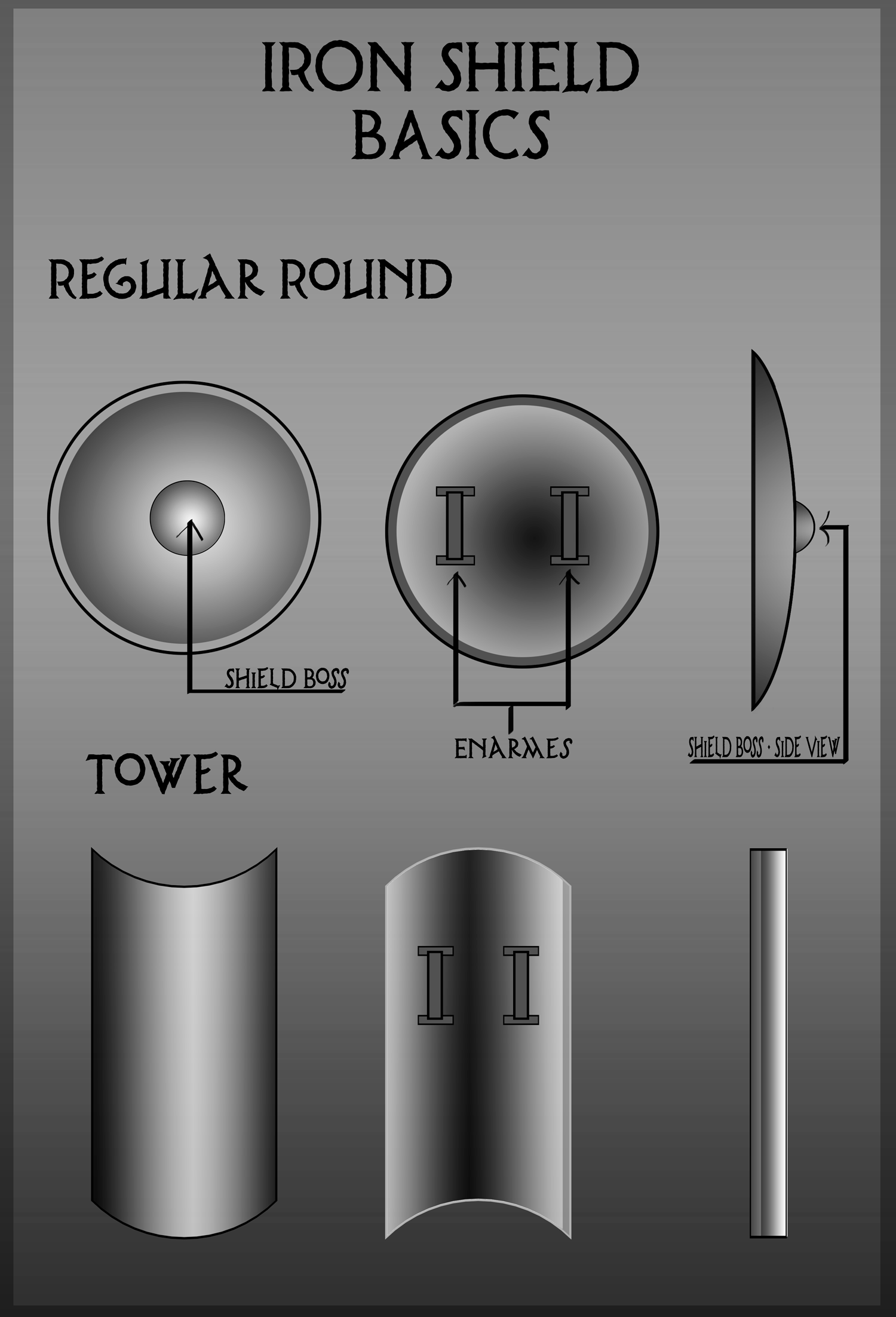 [COMPLETED - ARMOR CONCEPT] Iron shield | Morroblivion